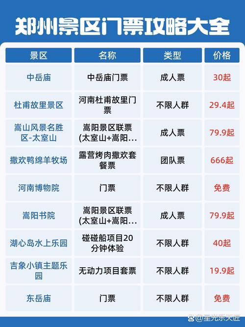 【荥阳限行区域图/荥阳限行区域地图2021】