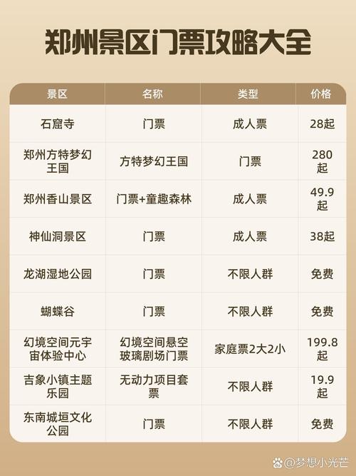 【荥阳限行区域图/荥阳限行区域地图2021】-第2张图片