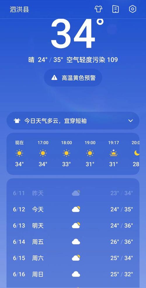洪泽天气-洪泽天气预报7至12日-第2张图片
