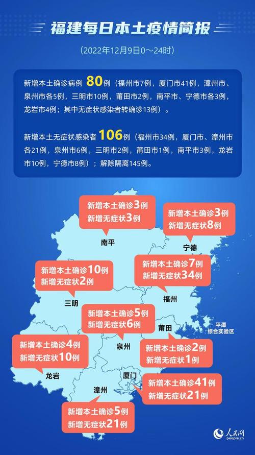 关于“厦门疫情”你可能想知道-第3张图片 关于“厦门疫情”你可能想知道-第3张图片