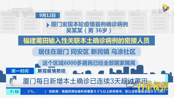 关于“厦门疫情”你可能想知道-第6张图片 关于“厦门疫情”你可能想知道-第6张图片