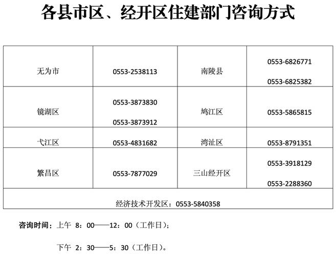 安徽疫情控制-安徽疫情控制住了吗-第2张图片 安徽疫情控制-安徽疫情控制住了吗-第2张图片