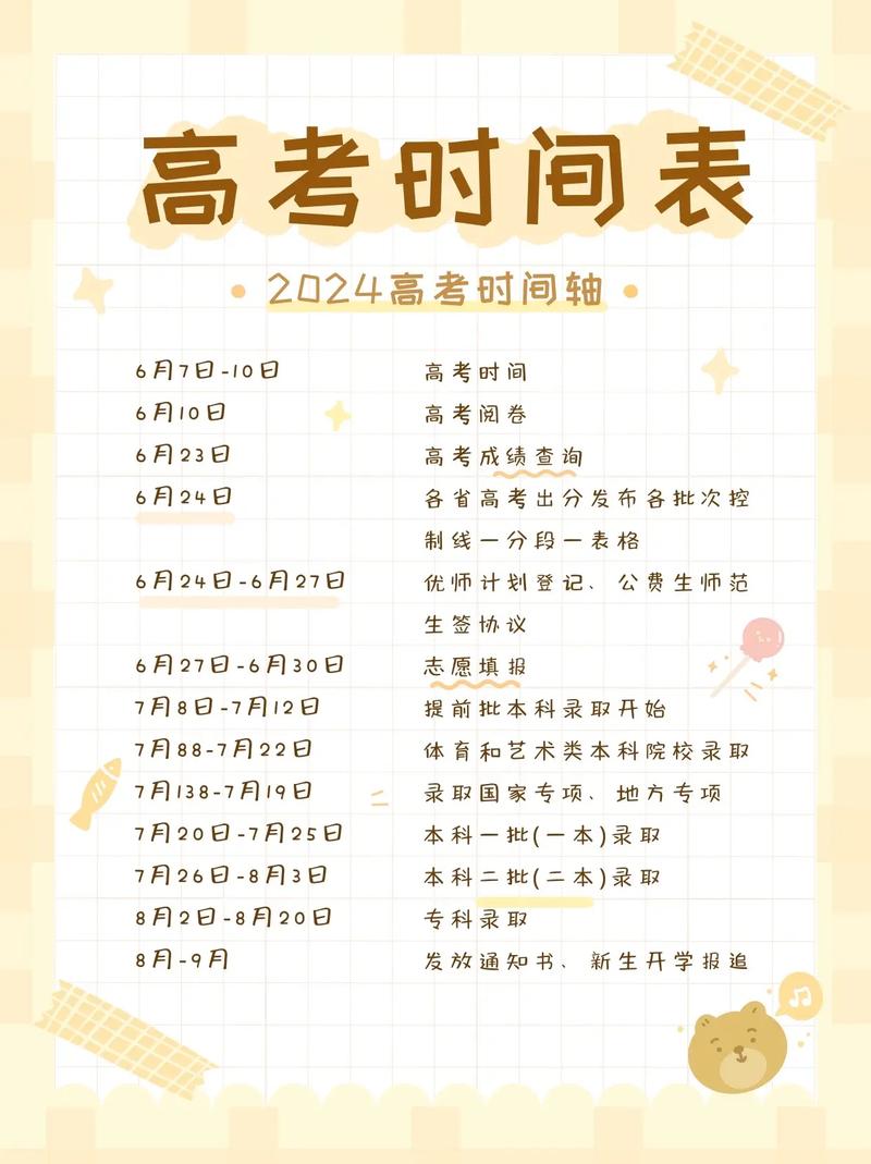 关于“2017高考限行太原”你可能想知道-第6张图片