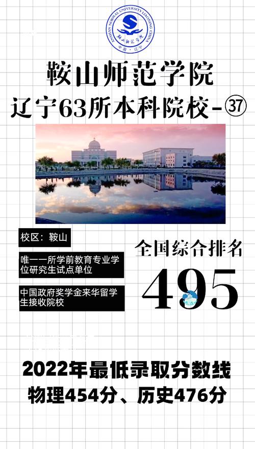 鞍山疫情开学，鞍山疫情开学了吗-第2张图片