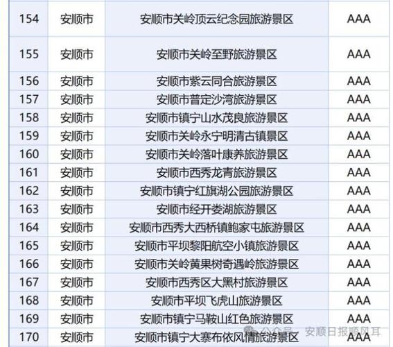 【安顺旧州疫情/安顺旧州疫情最新消息】-第9张图片 【安顺旧州疫情/安顺旧州疫情最新消息】-第9张图片