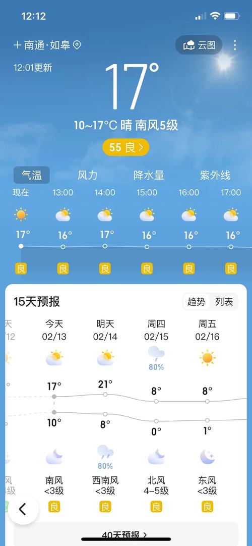关于“南通天气预报10天”你可能想知道-第2张图片