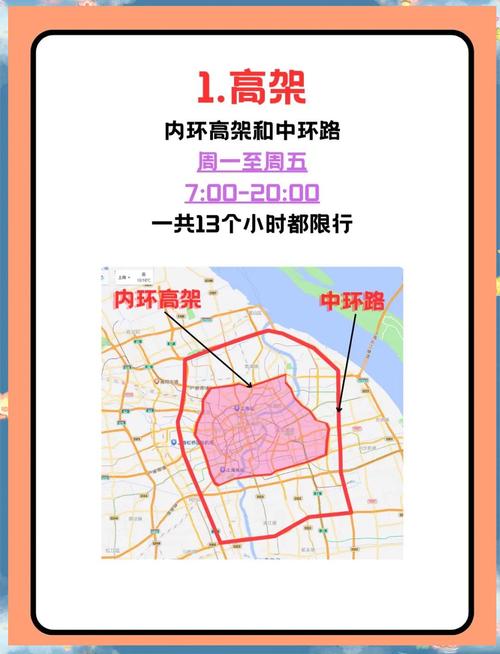 外地车限行的城市，外地车限行的城市是哪里-第7张图片