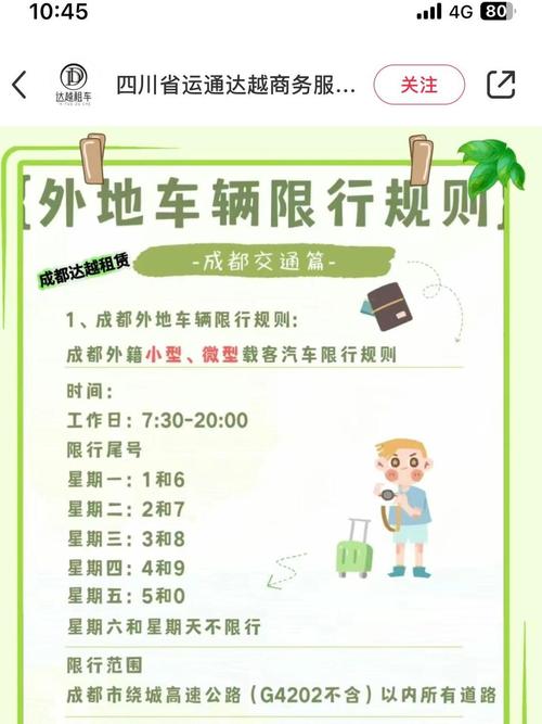 【成都查限行/查询成都限行信息】-第7张图片