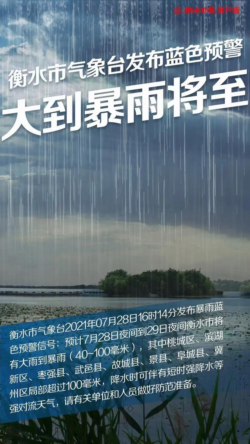 关于“景县天气”你可能想知道-第2张图片