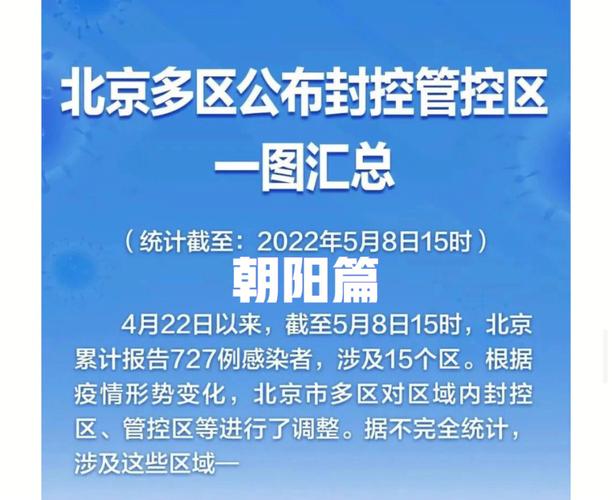关于“北京疫情什么阶段了”你可能想知道-第3张图片 关于“北京疫情什么阶段了”你可能想知道-第3张图片