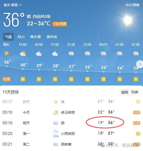 通化市天气预报-吉林通化未来15天天气-第5张图片 通化市天气预报-吉林通化未来15天天气-第5张图片