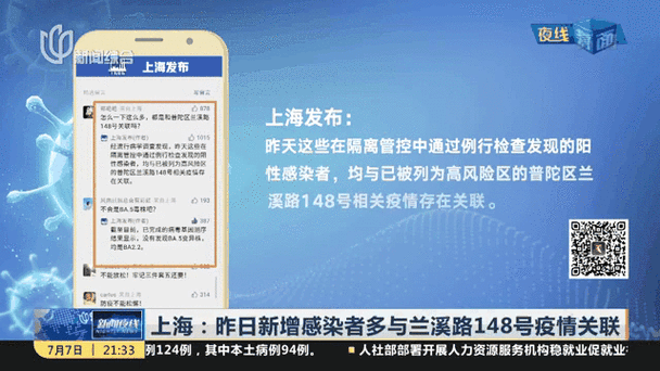 今天上海疫情-今天上海疫情吗-第3张图片