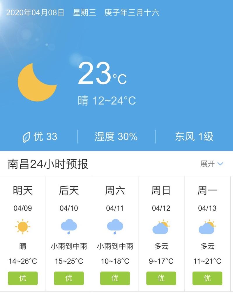 关于“南昌天气预报查询”你可能想知道-第3张图片