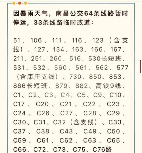关于“南昌天气预报查询”你可能想知道-第5张图片