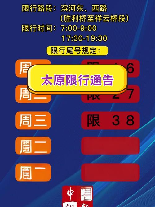 山西省限行-山西省限行规定2024年新规-第2张图片