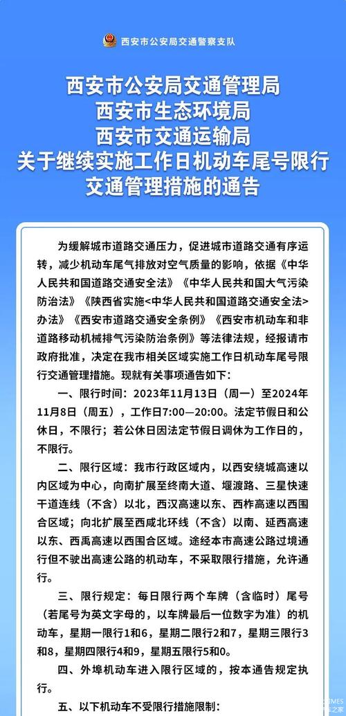 违反尾号限行/违反尾号限行扣几分罚多少钱-第4张图片 违反尾号限行/违反尾号限行扣几分罚多少钱-第4张图片