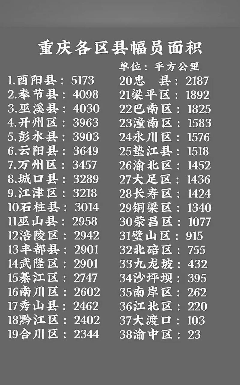 垫江县天气预报-百度垫江县天气预报-第4张图片 垫江县天气预报-百度垫江县天气预报-第4张图片