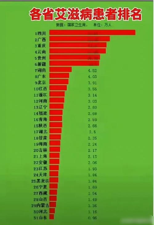 关于“安徽实际疫情”你可能想知道-第6张图片