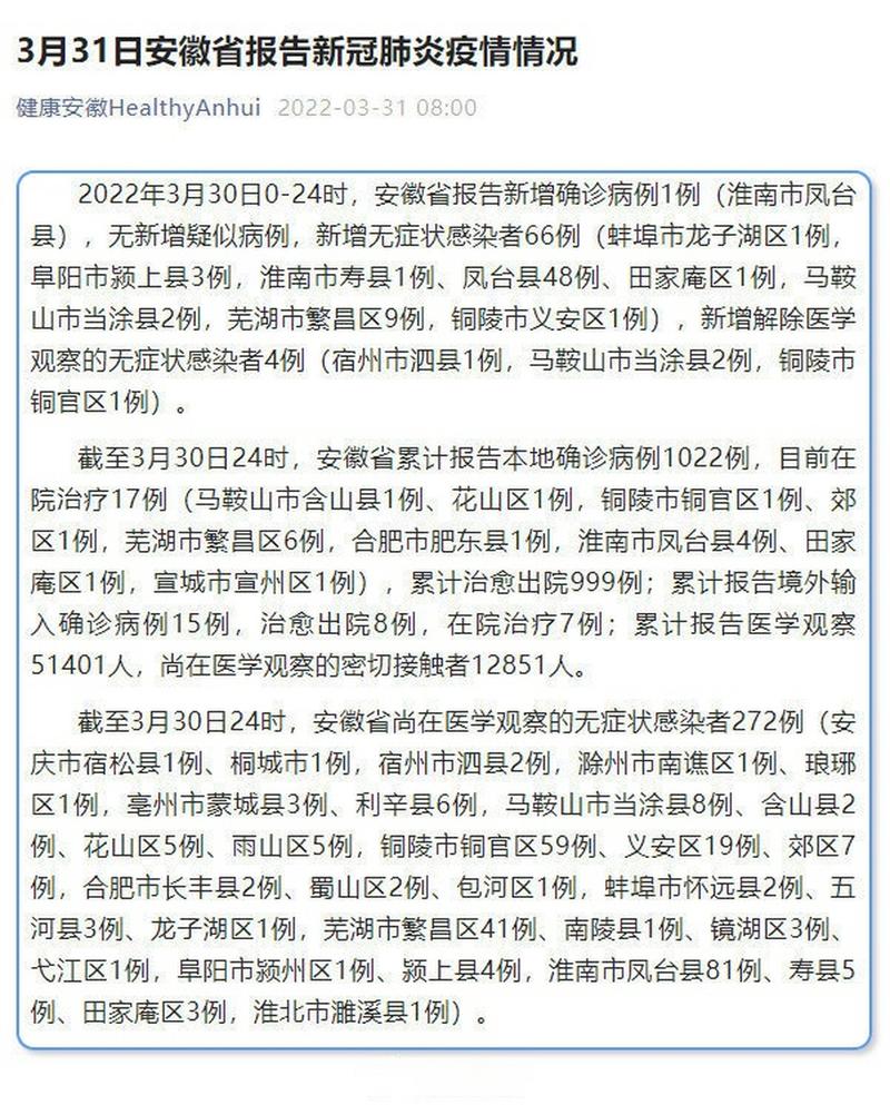 关于“安徽实际疫情”你可能想知道-第8张图片