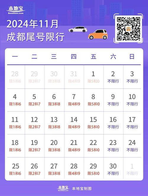 【成都限行范围/成都限行范围最新规定】-第7张图片 【成都限行范围/成都限行范围最新规定】-第7张图片