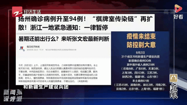 关于“扬州疫情”你可能想知道-第5张图片 关于“扬州疫情”你可能想知道-第5张图片
