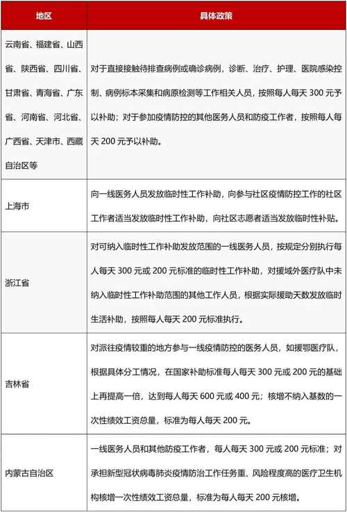 关于“暗访督查疫情”你可能想知道-第3张图片