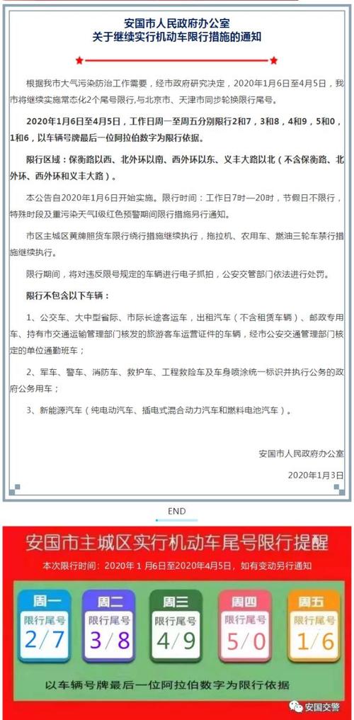 关于“安国限行”你可能想知道-第5张图片 关于“安国限行”你可能想知道-第5张图片