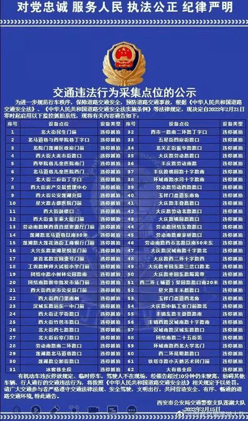 西安最新限行/西安最新限行时间-第4张图片