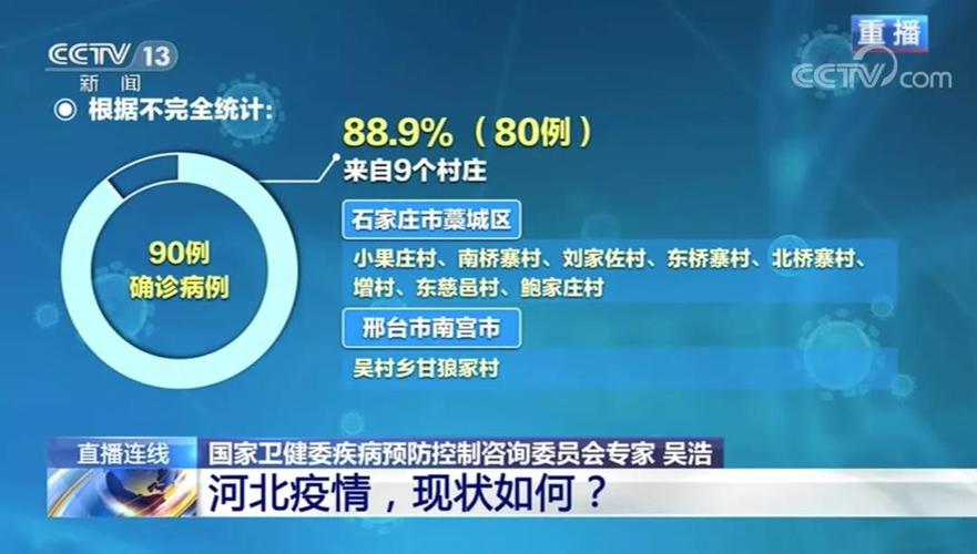 河北疫情/河北疫情放烟花-第6张图片