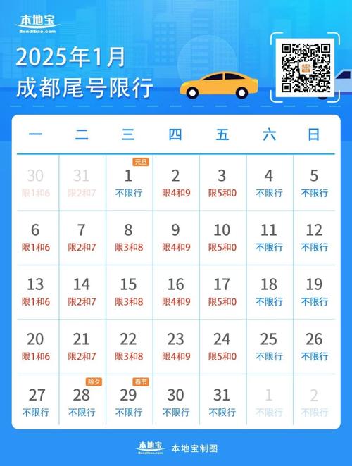今天限行多少/新的一轮限行从几号开始-第4张图片