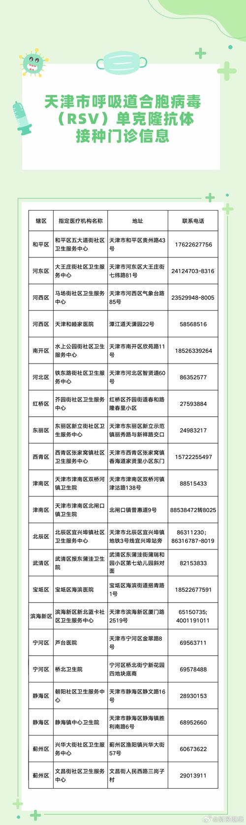 安乡县疫情-安乡县疫情什么时候解封