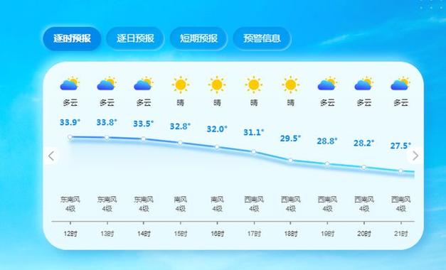 浙江苍南天气预报-浙江天气预报15天准确-第5张图片