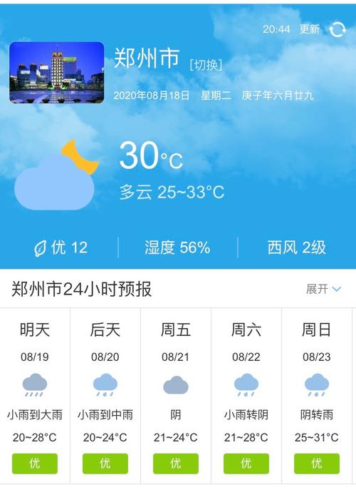 关于“郑州天气预报30天”你可能想知道-第2张图片