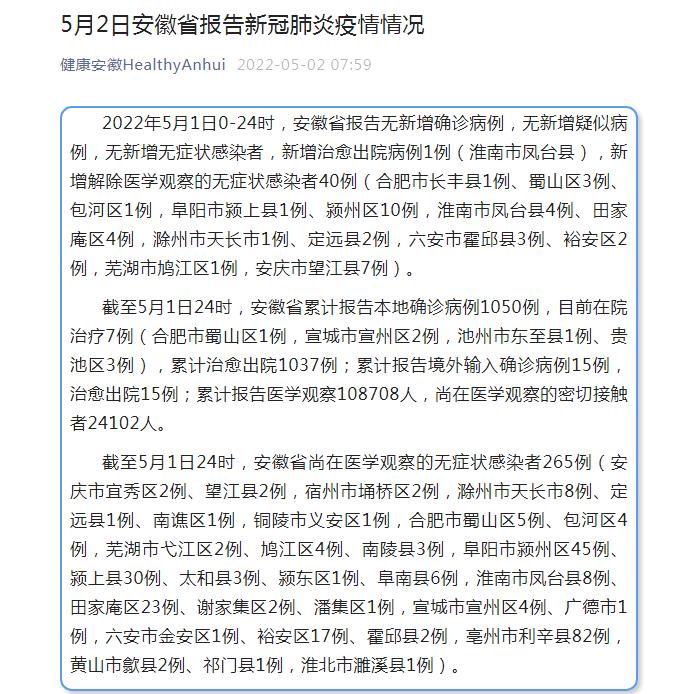 安庆疫情名单-安庆疫情情况通报-第2张图片