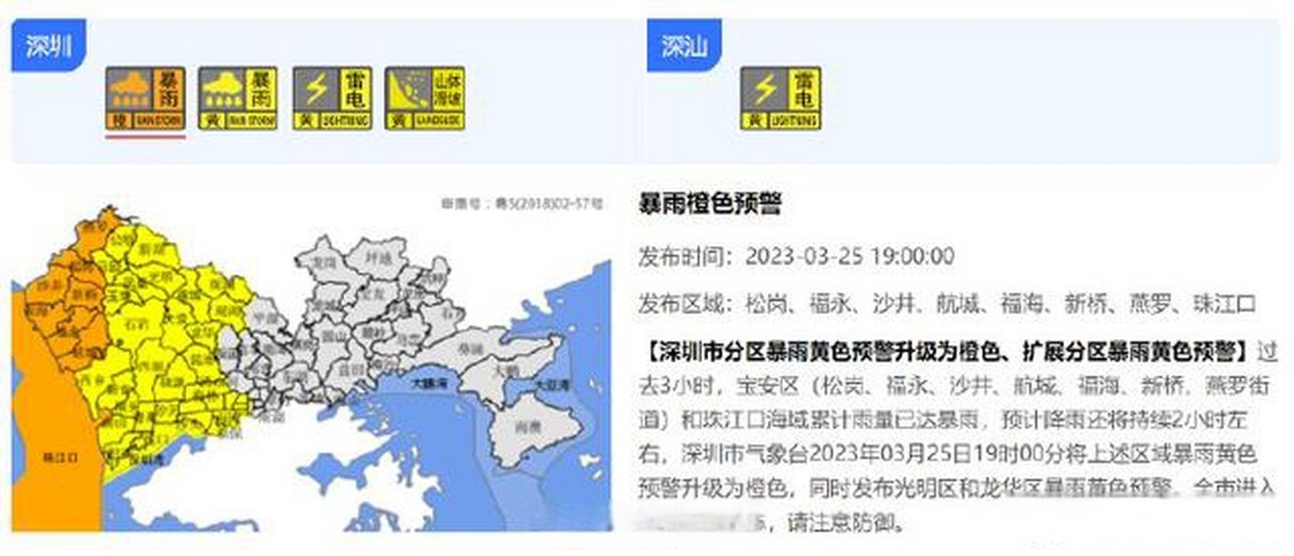 关于“深圳天气预警”你可能想知道-第1张图片