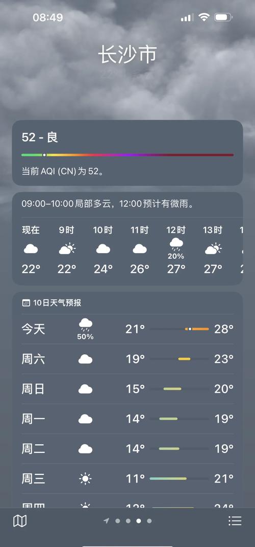 关于“长沙一周天气”你可能想知道-第2张图片 关于“长沙一周天气”你可能想知道-第2张图片