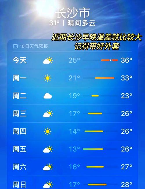 关于“长沙一周天气”你可能想知道-第7张图片 关于“长沙一周天气”你可能想知道-第7张图片