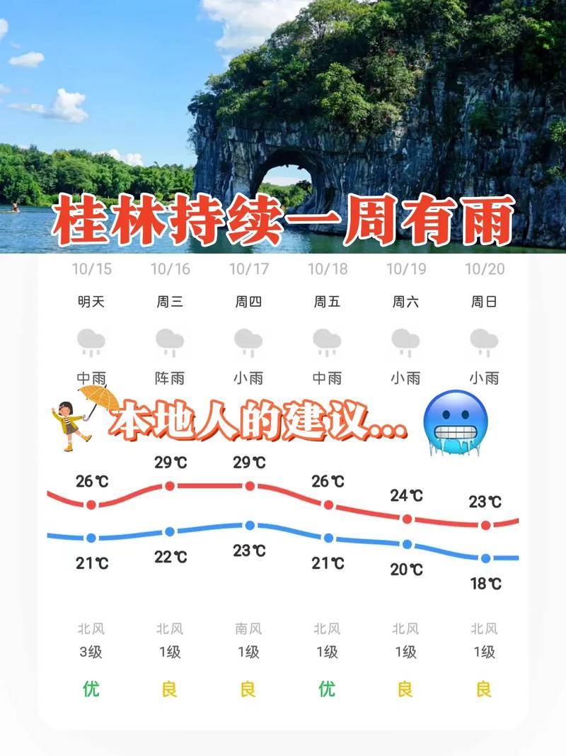 来宾市天气预报-来宾市天气预报2345-第5张图片