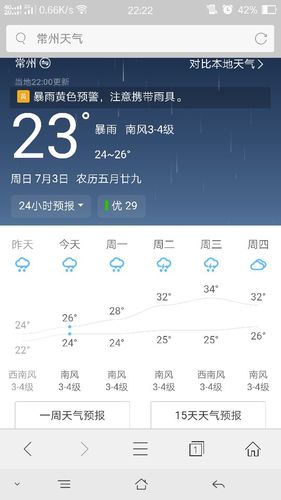 来宾市天气预报-来宾市天气预报2345-第8张图片