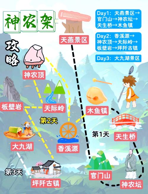 神农架疫情/神农架 疫情-第7张图片