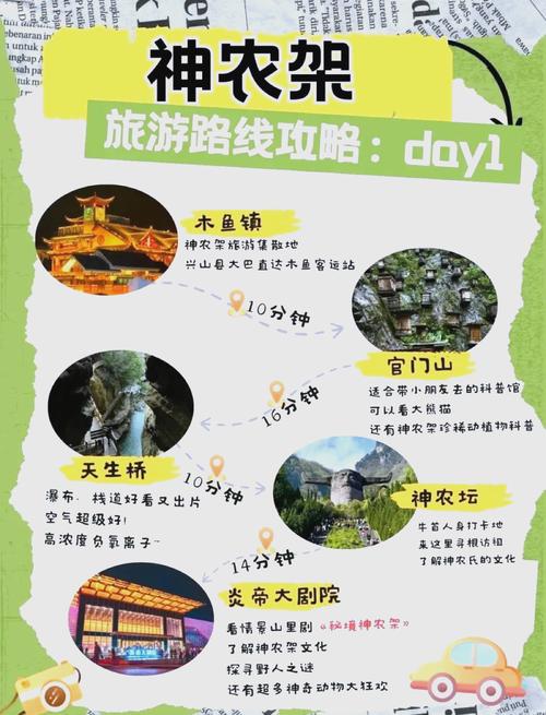 神农架疫情/神农架 疫情-第9张图片
