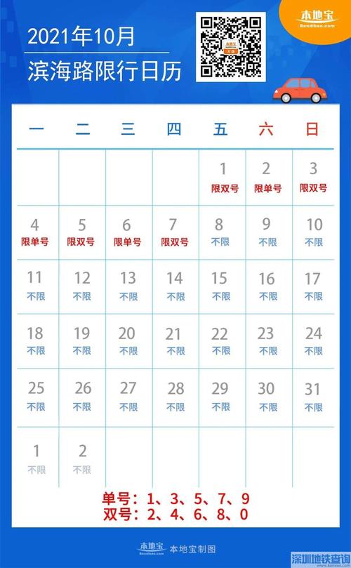 【大连东北路限行/大连东北路限行吗】-第3张图片 【大连东北路限行/大连东北路限行吗】-第3张图片