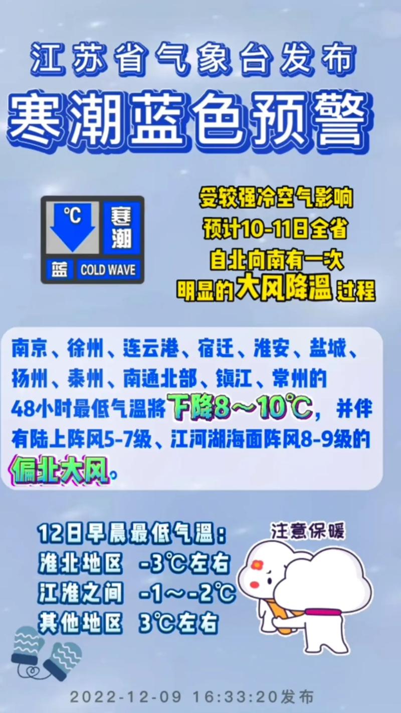 南京天气预警，南京天气预警今天天气预报