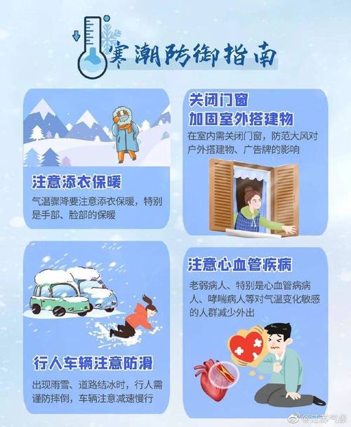 南京天气预警，南京天气预警今天天气预报-第5张图片