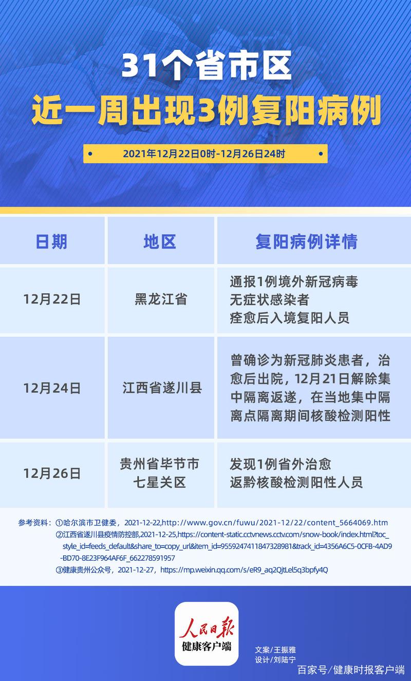 【安徽入境疫情/安徽入境隔离政策最新消息】-第7张图片
