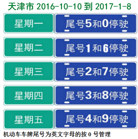 辛集限行-辛集限行时间几点到几点-第3张图片 辛集限行-辛集限行时间几点到几点-第3张图片