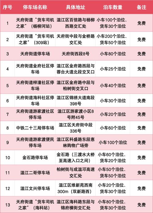 辛集限行-辛集限行时间几点到几点-第4张图片 辛集限行-辛集限行时间几点到几点-第4张图片