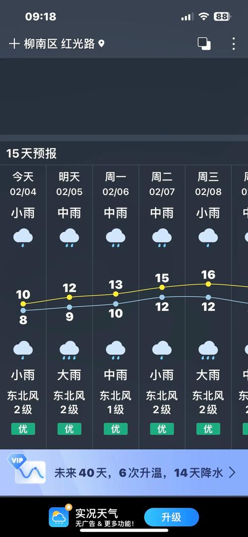 广西柳州天气预报,广西柳州天气预报30天准确 一个月-第4张图片 广西柳州天气预报,广西柳州天气预报30天准确 一个月-第4张图片