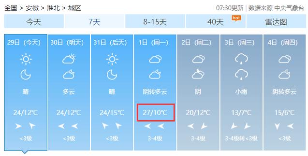 【淮北天气预报/淮北天气预报30】-第6张图片 【淮北天气预报/淮北天气预报30】-第6张图片