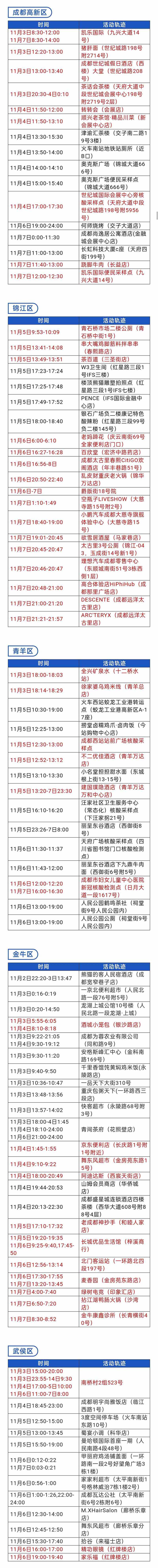 安仁疫情通报/安仁疫情通报今天-第7张图片 安仁疫情通报/安仁疫情通报今天-第7张图片
